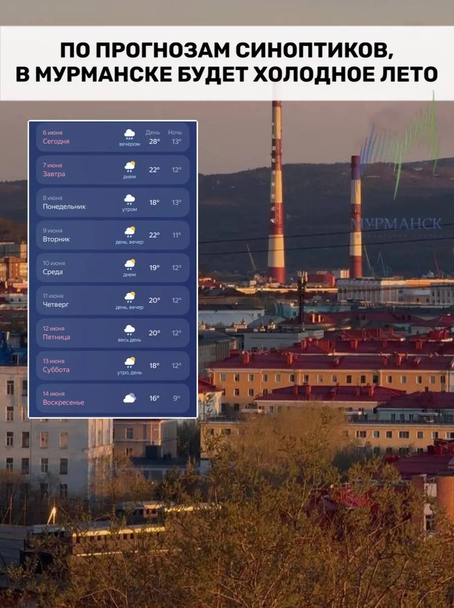 Синоптики прогнозируют холодное лето в&nbsp;Мурманской области