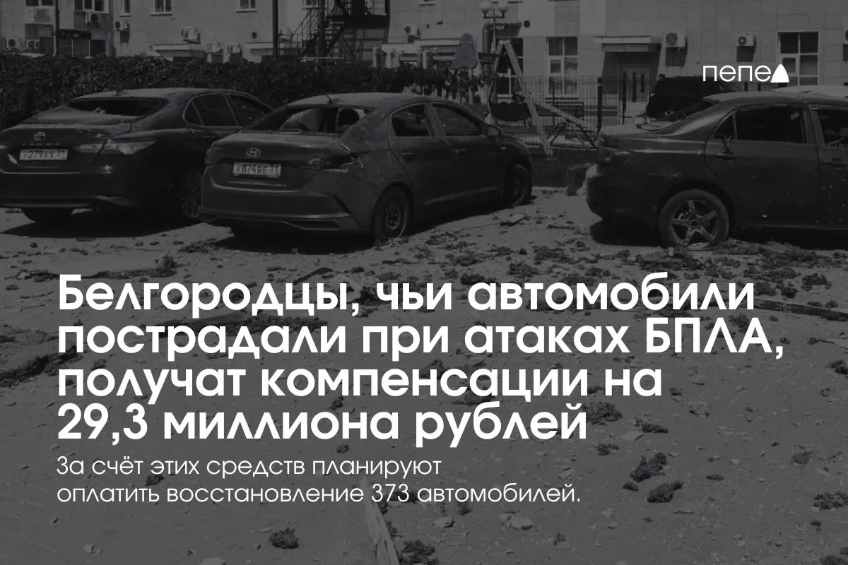 Власти региона выделили 29,3 миллиона рублей на компенсации владельцам 373 автомобилей, повреждённых при обстрелах и атаках беспилотников. В среднем это около 78,5 тыс. руб. на машину; часть выплат уже произведена, выплаты возобновлены через новый фонд с участием бизнеса.