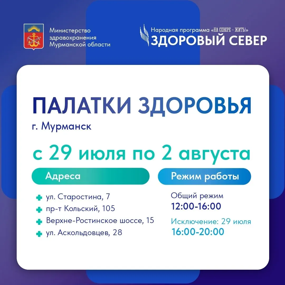 В Мурманске стартовали «Палатки здоровья» — место для быстрой экспресс‑диагностики: ЭКГ, измерение давления и оксиметрия, определение ИМТ и других показателей, выдача карты с результатами и запись на диспансеризацию при необходимости.