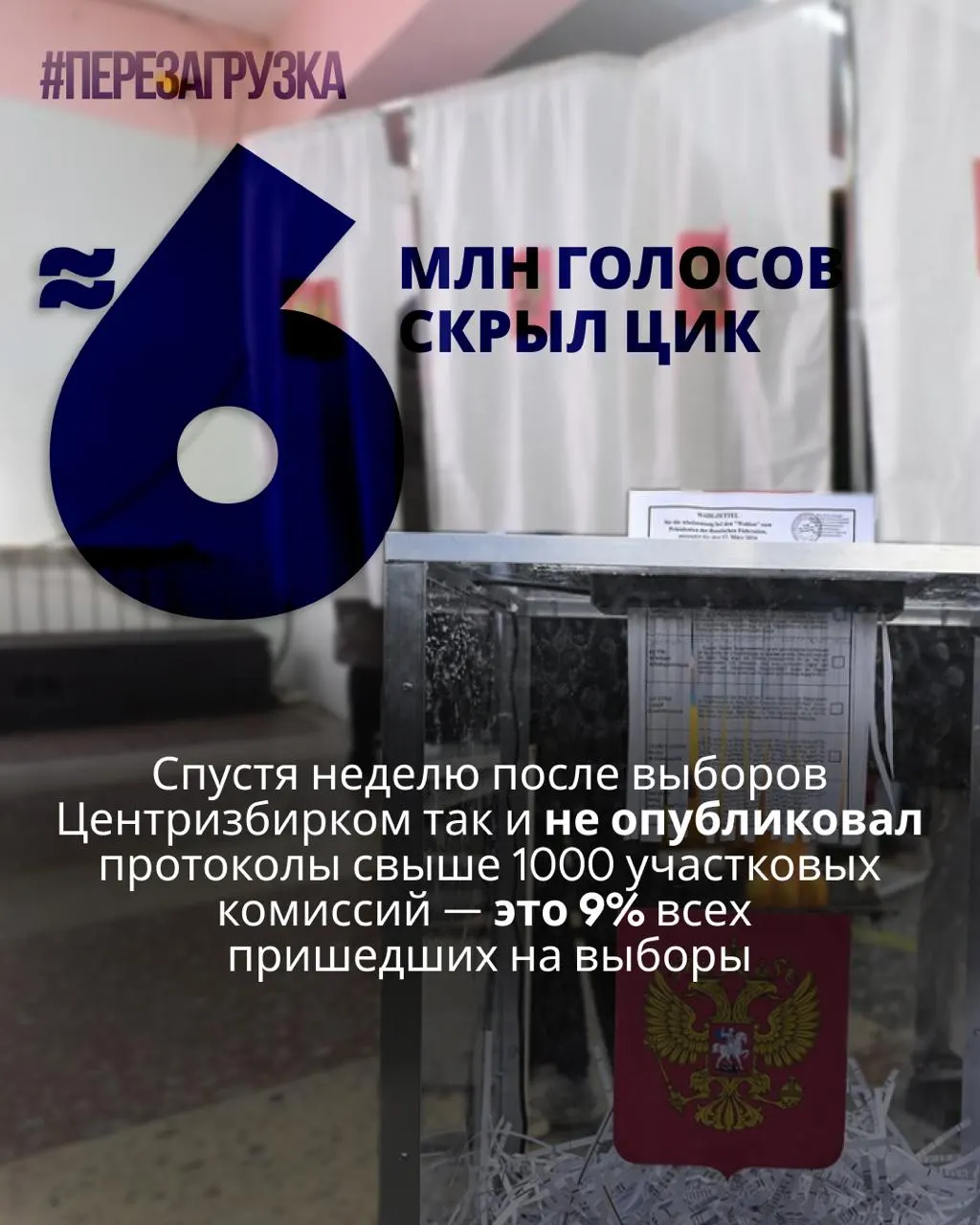 Через неделю после голосования ЦИК не опубликовал детальные протоколы более чем по тысяче участковых комиссий; данные о голосовании отсутствуют примерно у 5,963 миллиона избирателей, что вызывает сомнения.