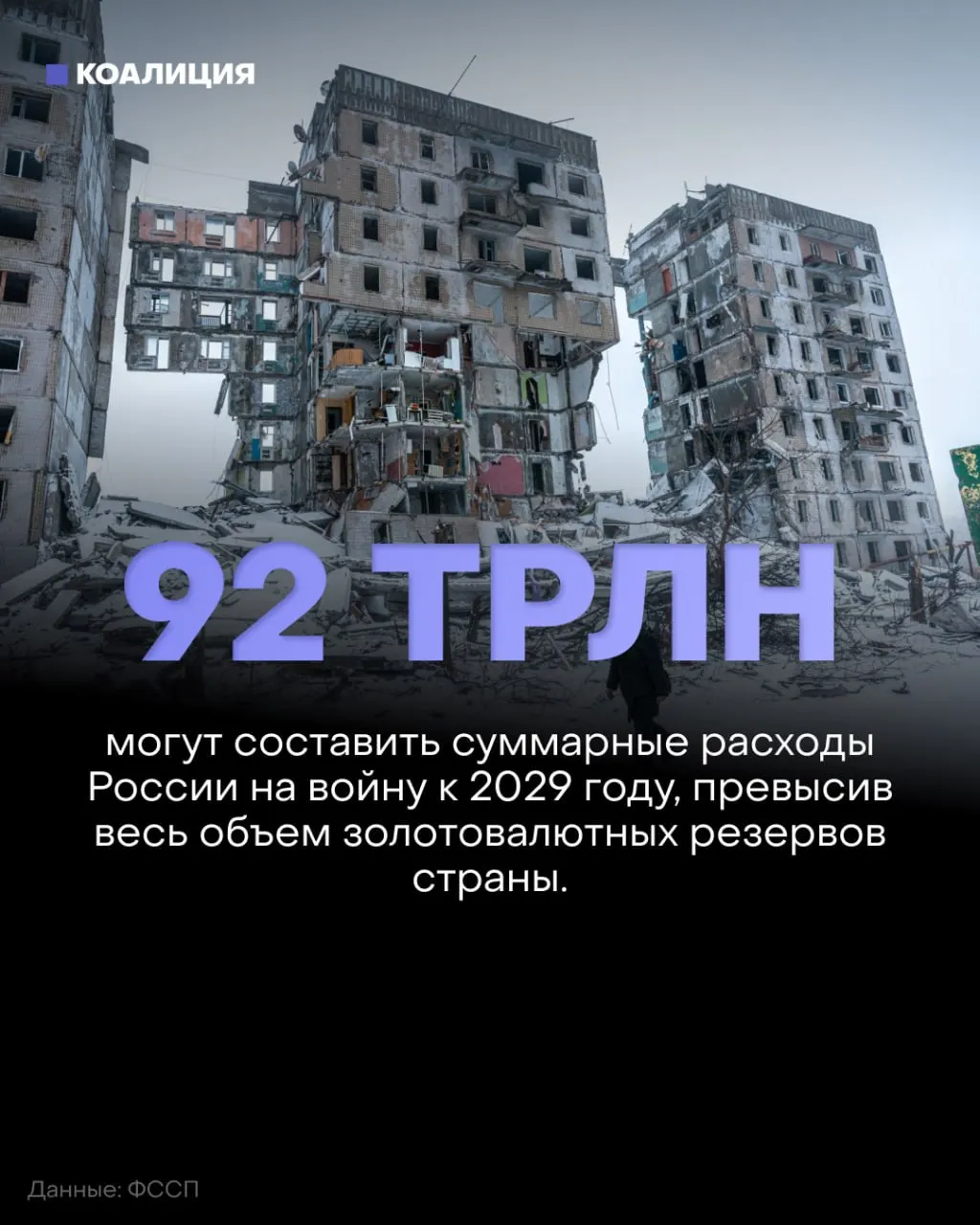 Аналитики фиксируют отсутствие продвижения на фронте в сентябре; оборонный бюджет на период 2027–2029 годов может превысить 50 трлн рублей, а к 2029 году общая стоимость войны — около 92 трлн.