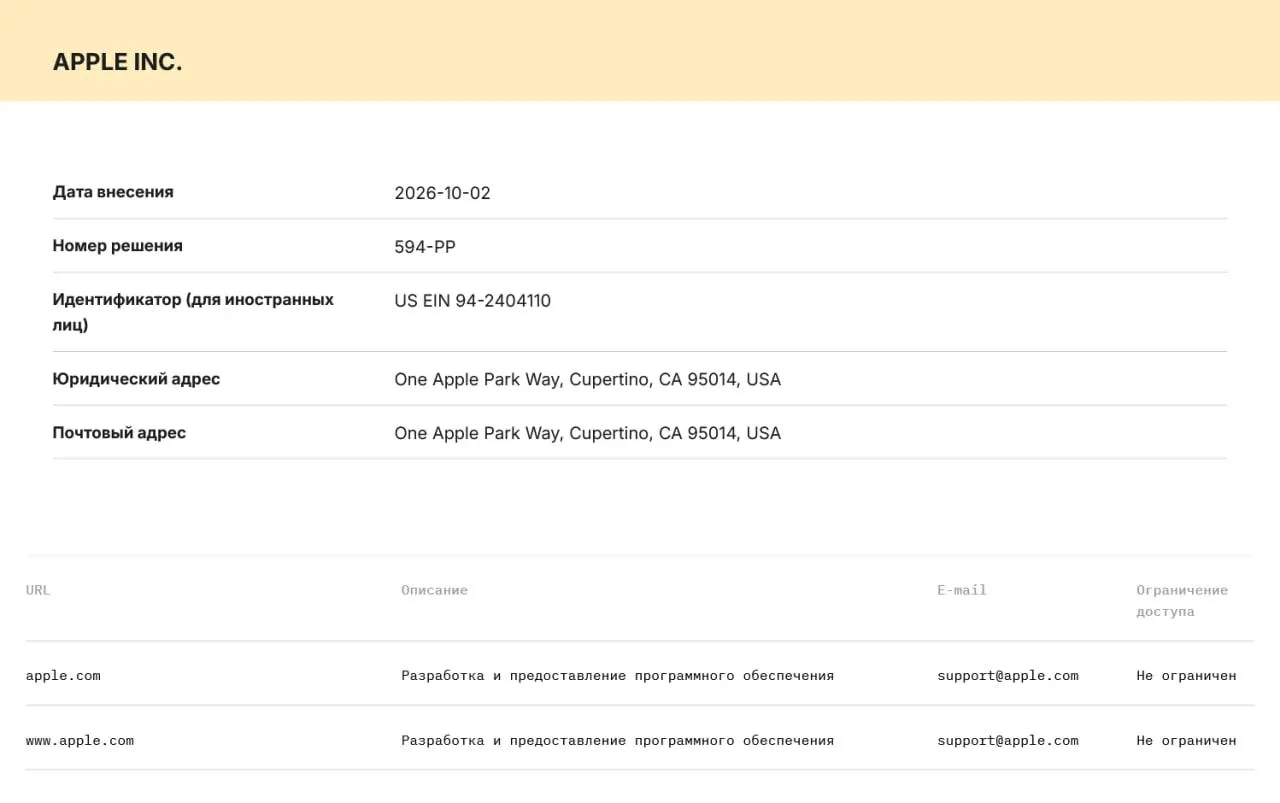 Роскомнадзор включил Apple и Microsoft в реестр организаторов распространения информации. Теперь компании обязаны хранить данные пользователей на серверах в России и передавать их силовым ведомствам по первому требованию; нарушение может повлечь штрафы или блокировку сервисов.