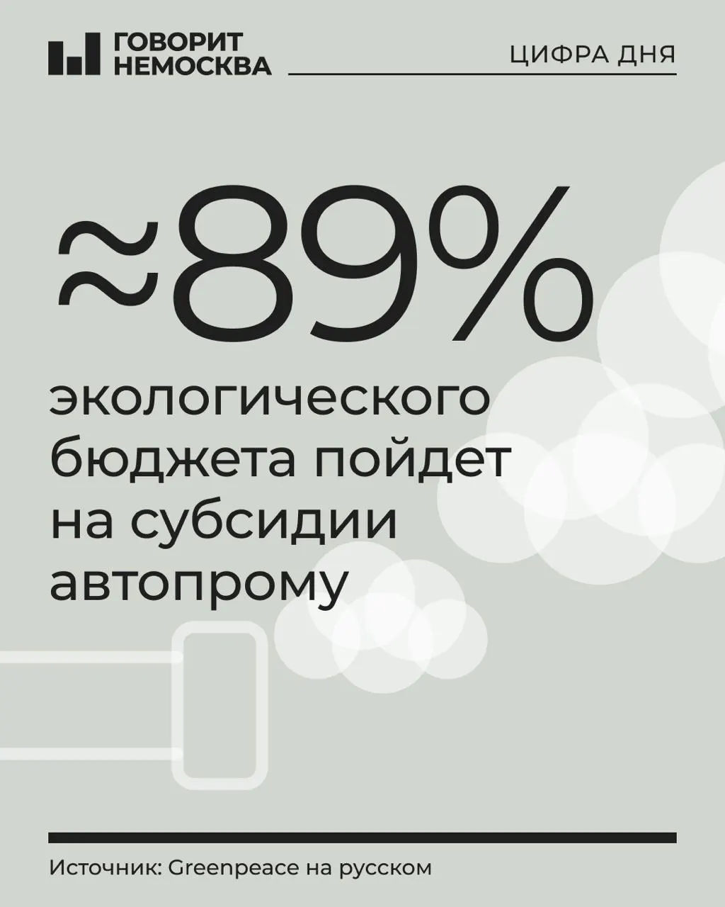 В бюджете на 2027 год предусмотрено 1,21 трлн рублей на охрану окружающей среды; львиная доля — субсидии производителям транспорта.