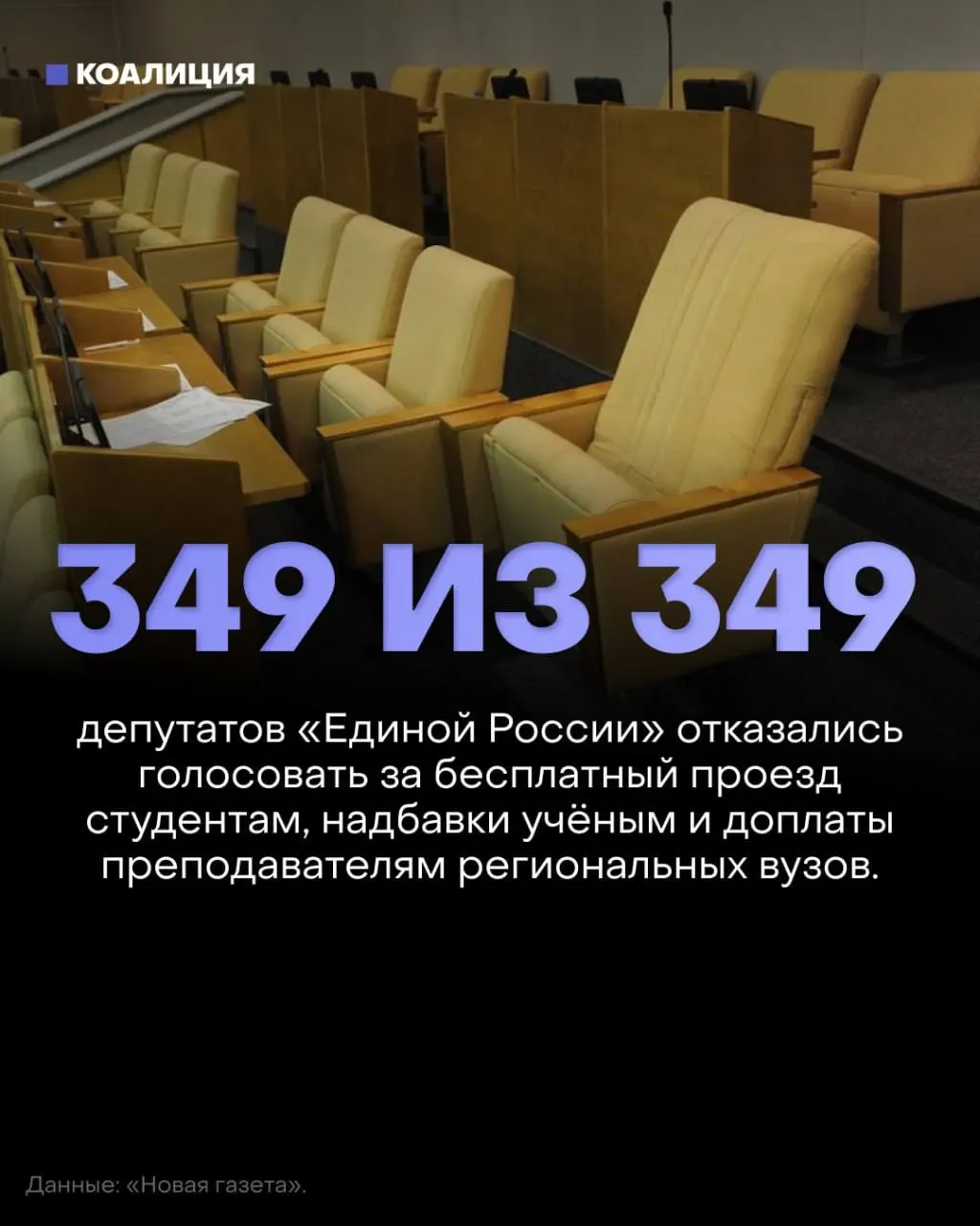 Госдума отклонила три социально значимых законопроекта; большинство депутатов не голосовало, меры поддержки оказались заблокированы.