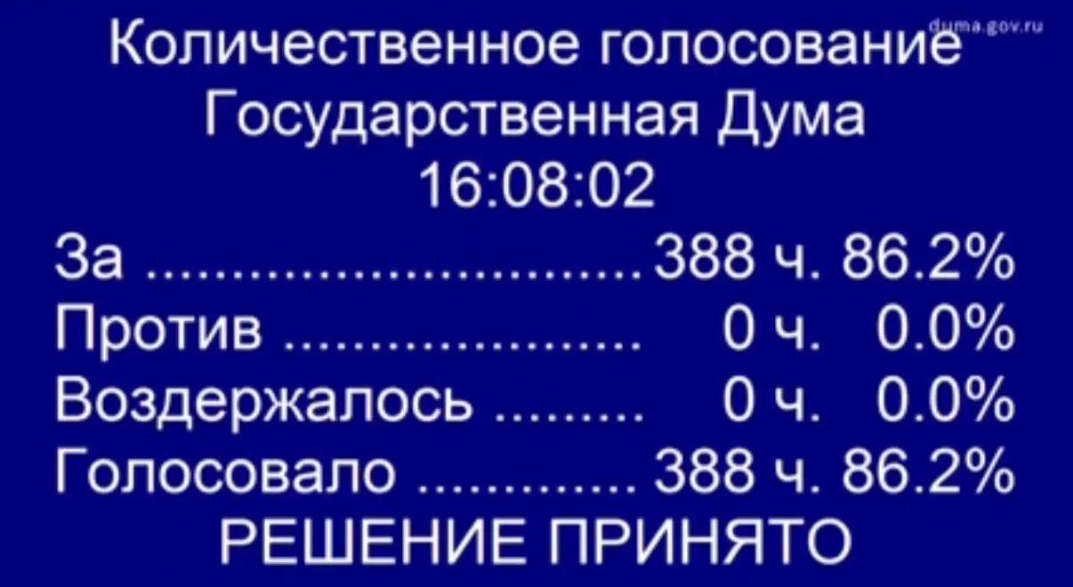 Госдума одобрила в первом чтении инициативу о внесении поправок в закон «О ветеранах», которые позволят жёнам участников боевых действий проходить процедуры ЭКО за счёт ОМС. Законопроект будет доработан ко второму чтению.