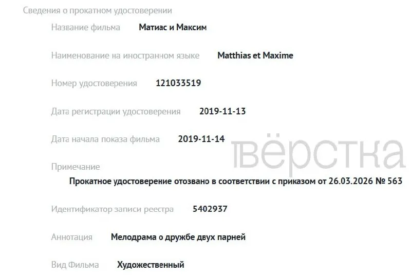 С 1 марта Министерство культуры РФ лишило прокатных удостоверений как минимум семь картин; официальных объяснений в реестре ведомства не приводится.