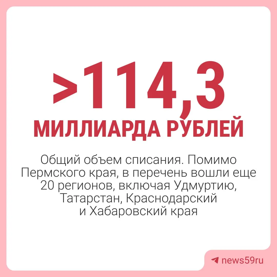 Правительство России приняло решение списать почти 4,8 млрд рублей задолженности Пермского края перед федеральным бюджетом. Исключение составляют средства на инфраструктурные проекты и некоторые краткосрочные займы.
