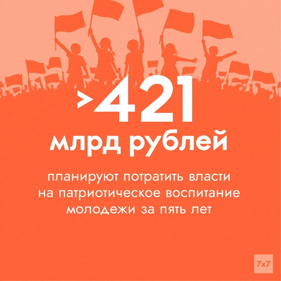 На федеральный проект «Мы вместе» на 2025–2030 годы заложена сумма, почти в 20 раз превышающая выделения за предыдущий четырёхлетний период. Средства предназначены для патриотического воспитания молодёжи, но подходы к оценке эффективности вызывают вопросы.