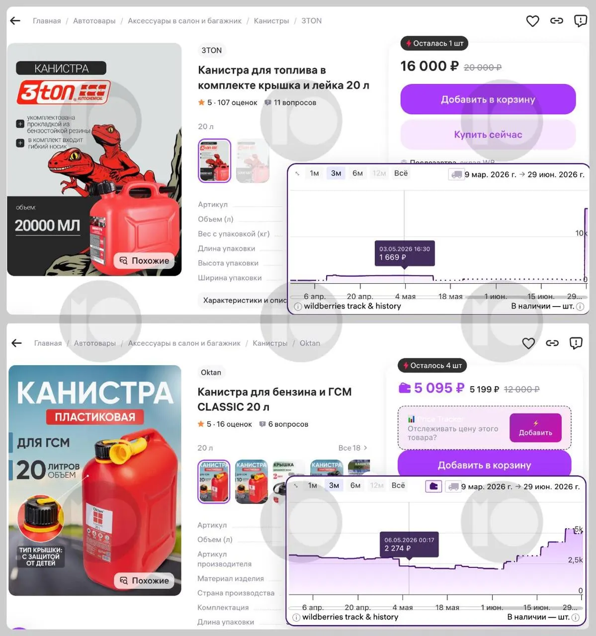 На фоне топливного кризиса цены на 20‑литровые канистры для бензина резко выросли: отдельные модели подорожали в несколько раз, спрос и продажи увеличились примерно на 60%.