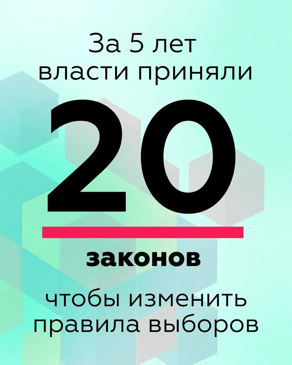 Аналитическое исследование выявило шесть ключевых изменений в избирательном законодательстве: от ограничения прав граждан и снижения общественного контроля до рисков электронного голосования и новых ограничений фандрайзинга и агитации.