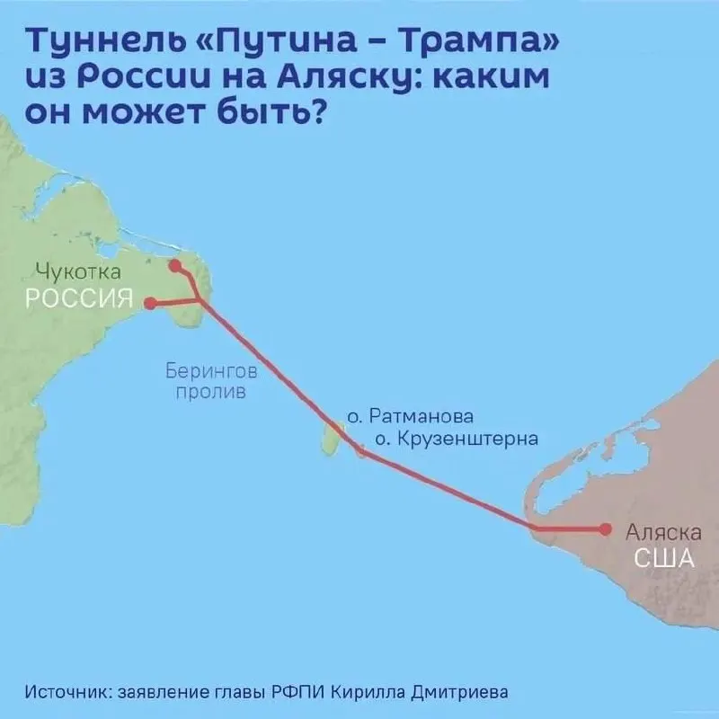На ПМЭФ планируют подписать соглашение о проектировании тоннеля через Берингов пролив длиной до 112 км под островами Диомида; ориентировочная стоимость — свыше 65 млрд долларов.