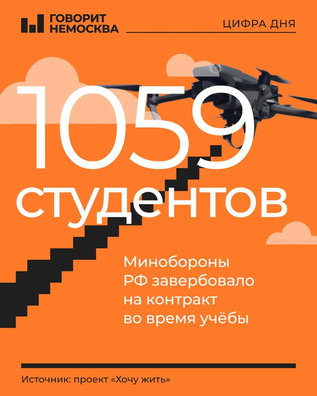 Обнародован поимённый список сотен студентов, завербованных на контрактную службу в подразделения БПЛА. Большинство — первокурсники и второкурсники, 80% — молодые мужчины 18–21 года; в наборе участвовали не менее 269 вузов и колледжей. Среди призванных впервые оказались студентки из техникума в Ульяновской области.