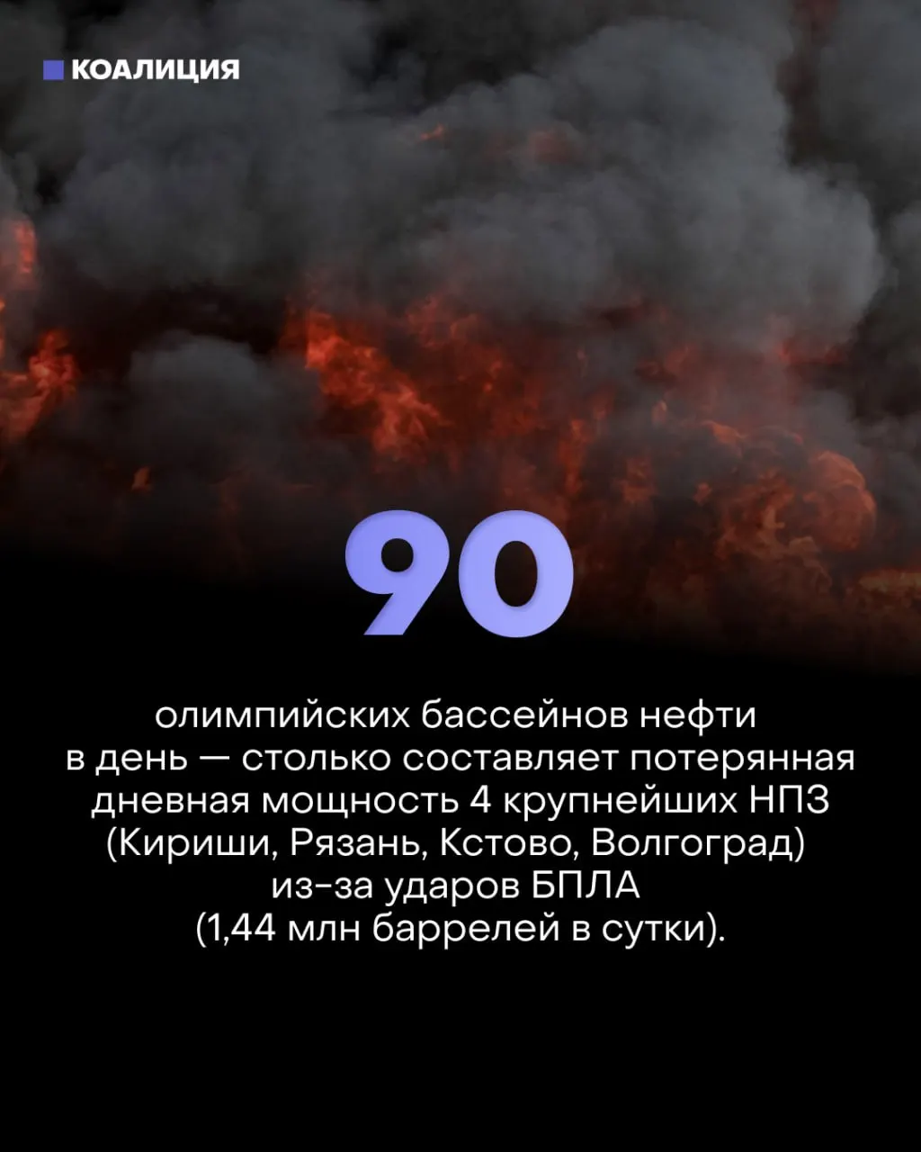 Точечные атаки по ключевым узлам НПЗ парализовали переработку топлива, замедлили рост ВВП и спровоцировали дефицит бензина; основную цену платят малый бизнес и рядовые водители.