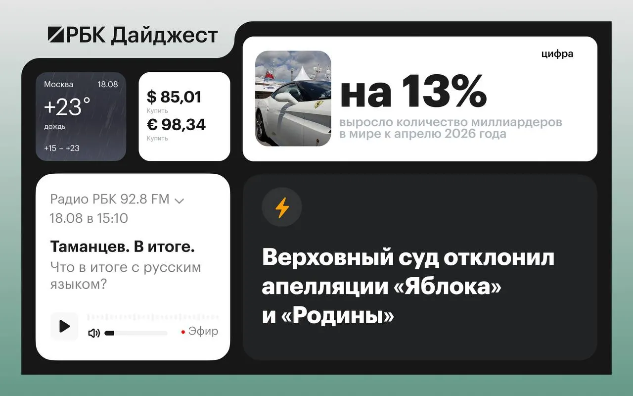Ключевые события дня: решения суда, дипломатические заявления и экономические новости.