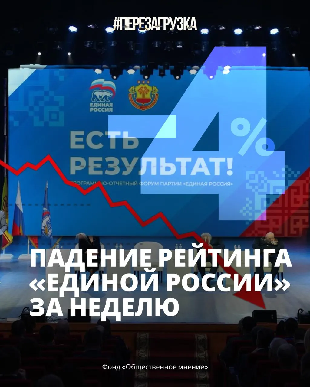 По данным опросов, поддержка власти снизилась до 33%, на фоне роста цен и усталости от конфликта. Впереди выборы — люди размышляют о переменах.