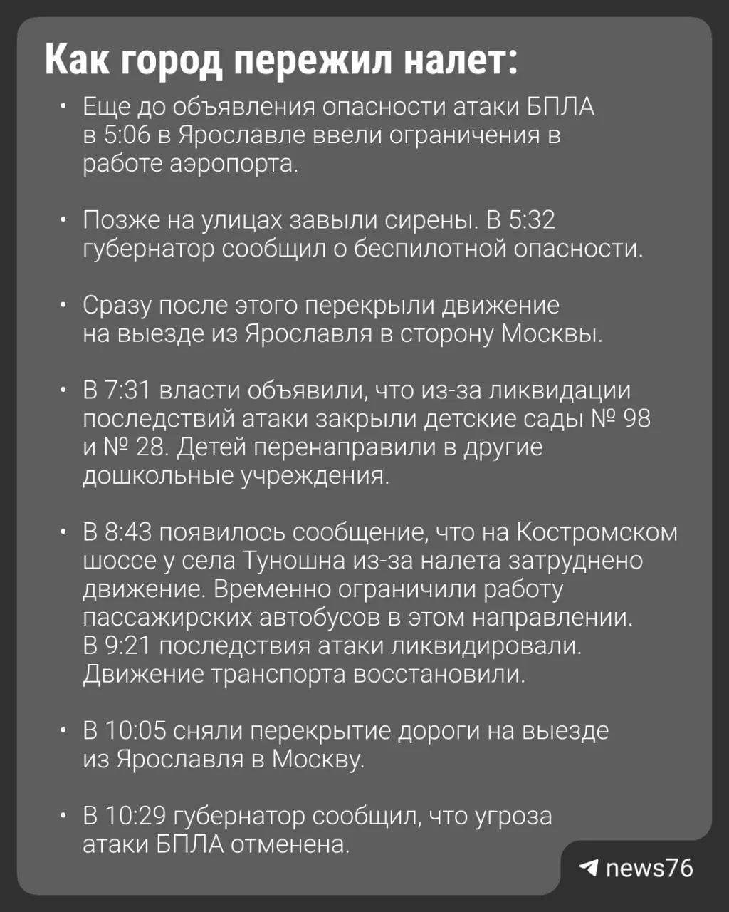 Утром в Ярославской области зафиксирована атака беспилотников: 67 БПЛА нанесли удар, есть погибший и пострадавшие. Подробности в сводке.