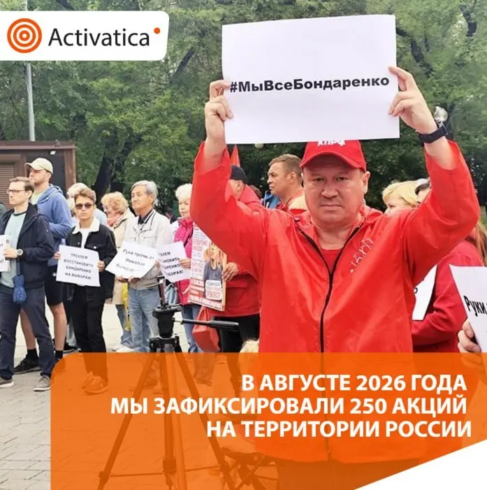 За месяц зафиксировано около 250 протестных акций, связанные с выборами и антивоенной повесткой; регионы демонстрировали активность от приграничья до Урала.