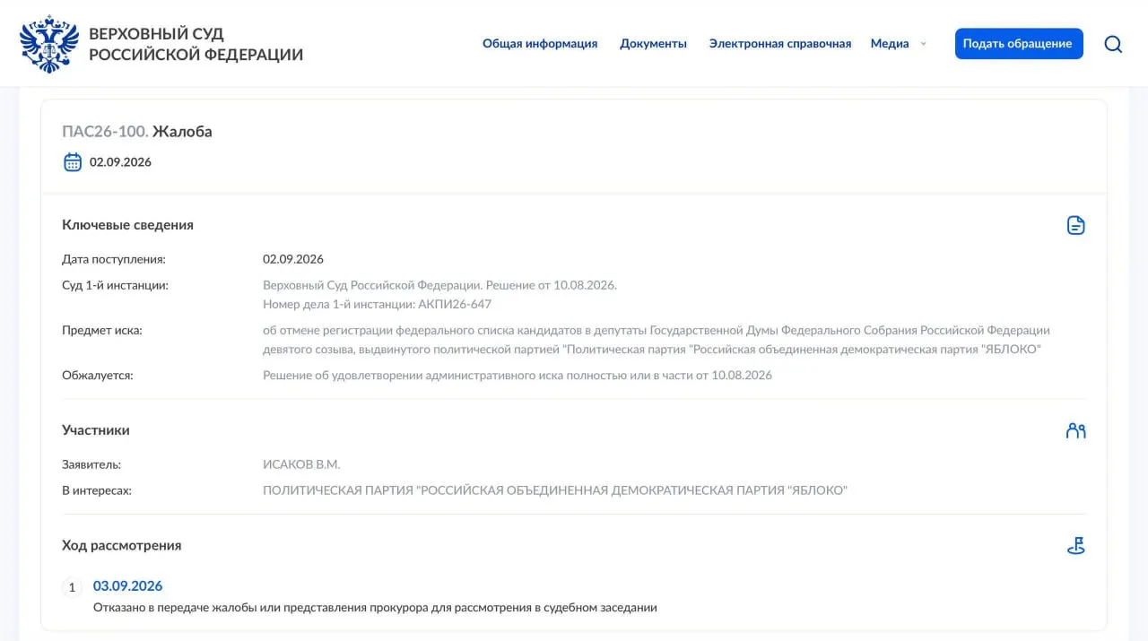 ВС отказался передавать жалобу на рассмотрение в Президиум суда. Партия планирует обратиться в Конституционный суд России.