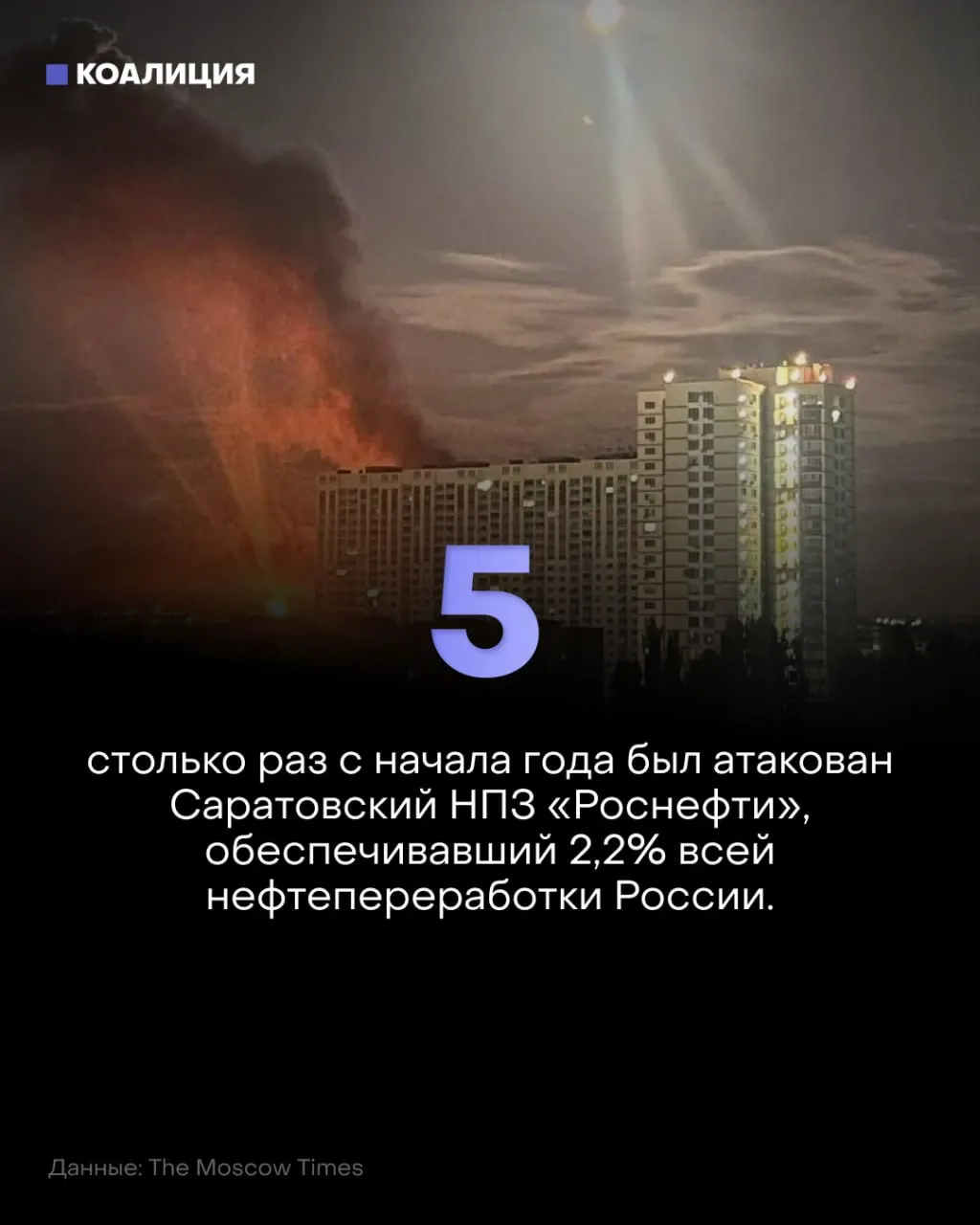 Очередная атака беспилотников затронула саратовский НПЗ, став пятым подобным случаем за год, что приводит к остановкам переработки и росту цен на топливо.