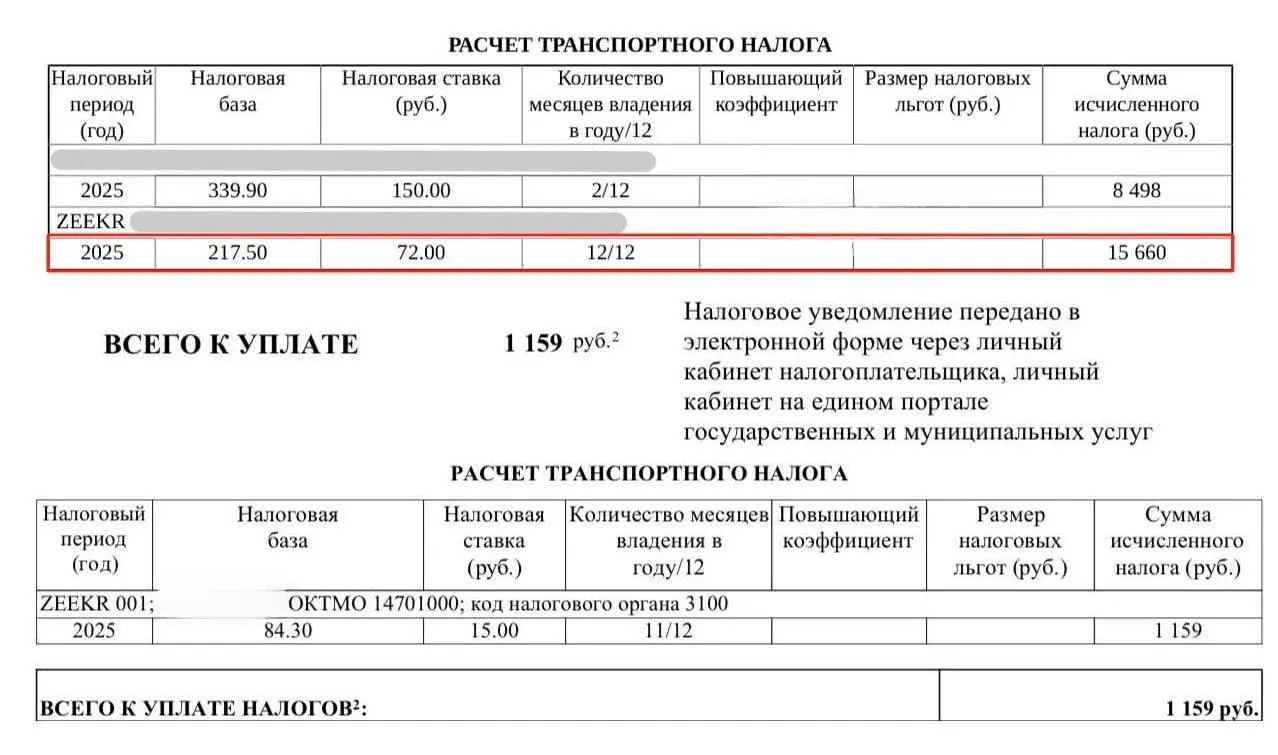 Российские автовладельцы получают уведомления об оплате транспортного налога на электромобили во многих регионах, хотя ставка по умолчанию равна нулю.