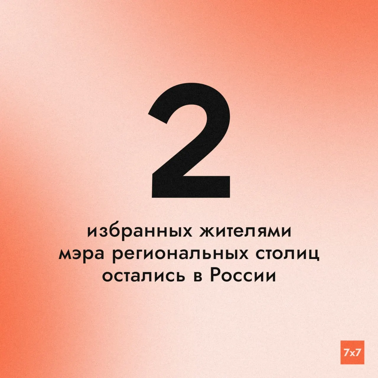 Два избранных мэра региональных столиц — Абакана и Анадыри — сохранят полномочия до 2029 года; далее их будут назначать депутаты по кандидатурaм губернаторов согласно новому федеральному закону 2025 года.