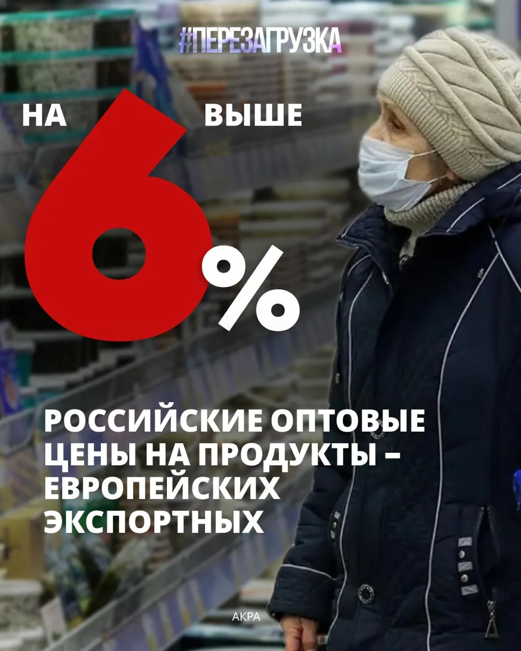 Доля расходов на питание у россиян достигает примерно 39%, что влияет на доступ к медицинской помощи, образованию и сбережениям.